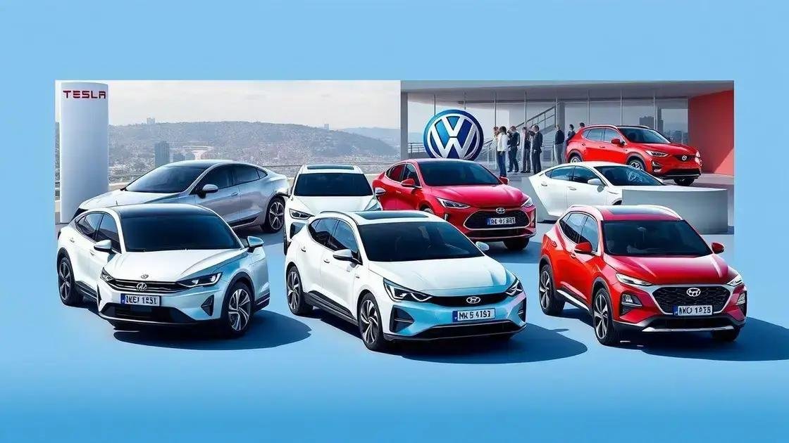 As marcas que mais investem em inovação As marcas que mais investem em inovação