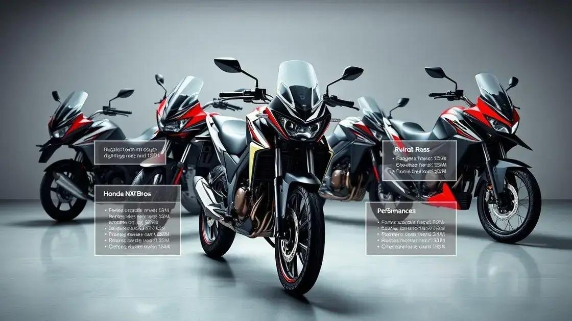 Comparação da Honda NXR 160 Bros com concorrentes Comparação da Honda NXR 160 Bros com concorrentes