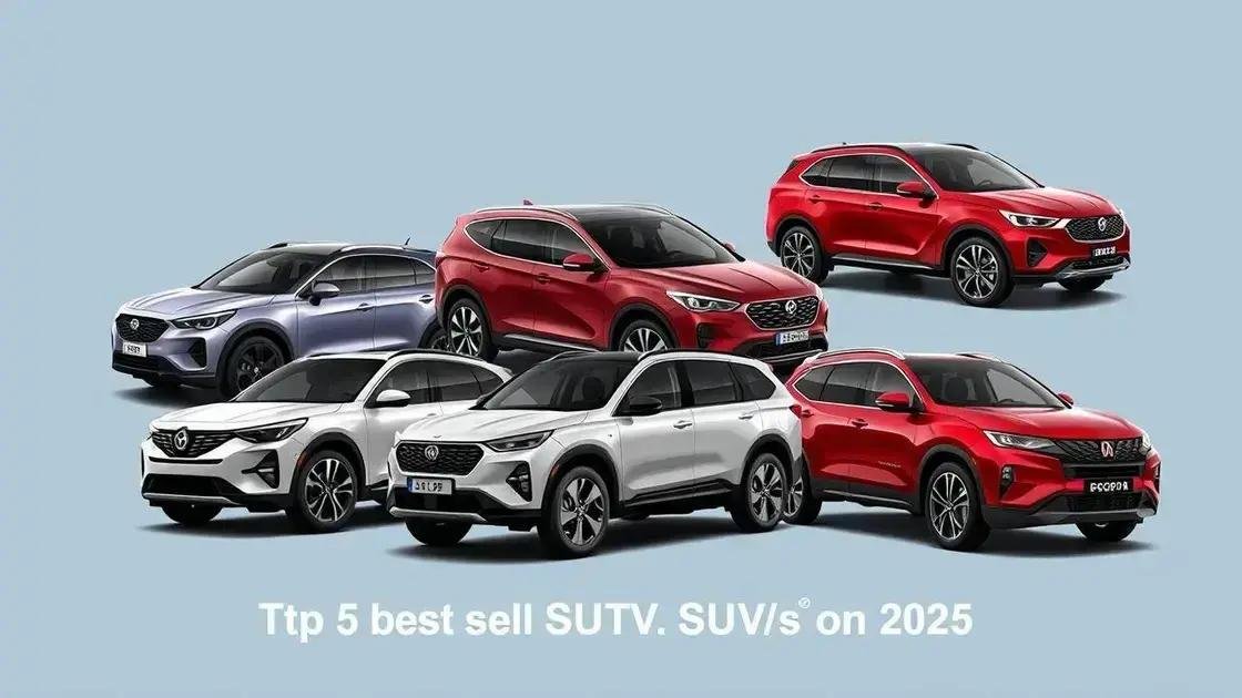 Top 5 SUVs mais vendidos em 2025 Top 5 SUVs mais vendidos em 2025