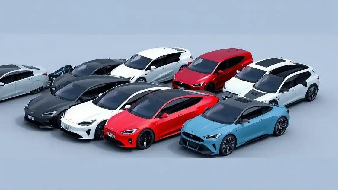 Exemplos práticos de veículos híbridos e elétricos Exemplos práticos de veículos híbridos e elétricos