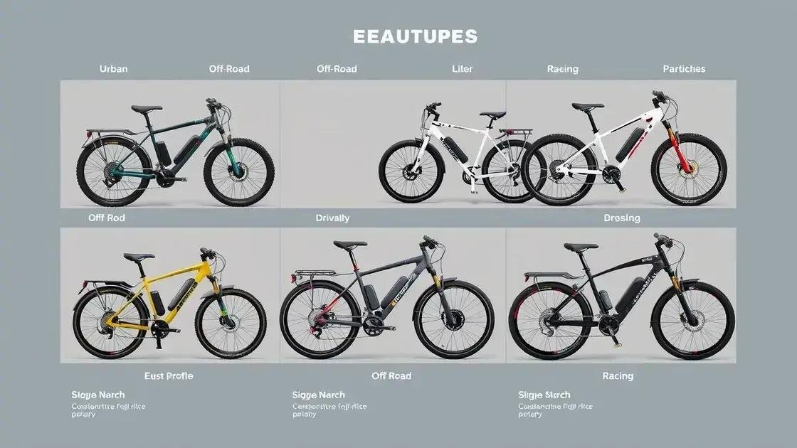 Os melhores modelos de bicicletas elétricas para cada perfil Os melhores modelos de bicicletas elétricas para cada perfil