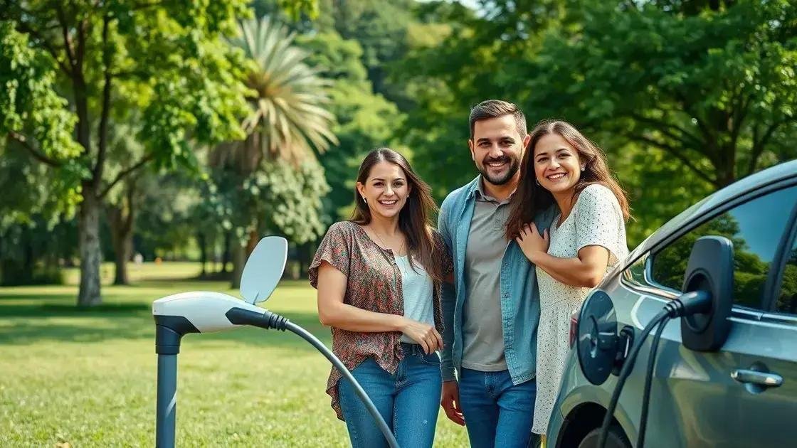 Benefícios dos veículos sustentáveis no Brasil Benefícios dos veículos sustentáveis no Brasil