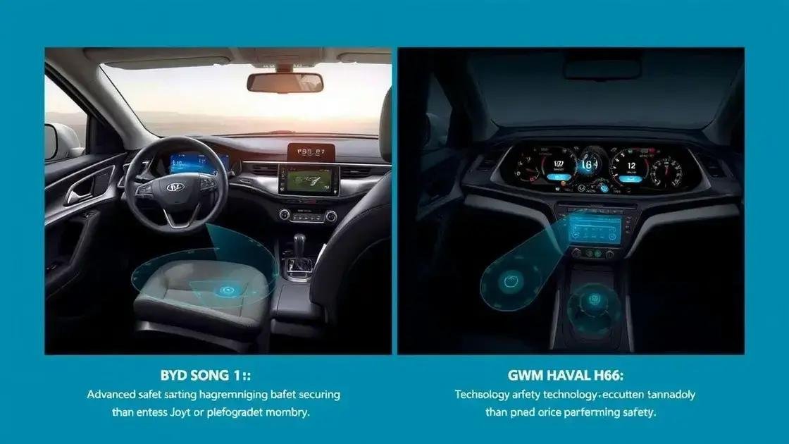 Tecnologia e recursos de segurança em ambos os modelos Tecnologia e recursos de segurança em ambos os modelos