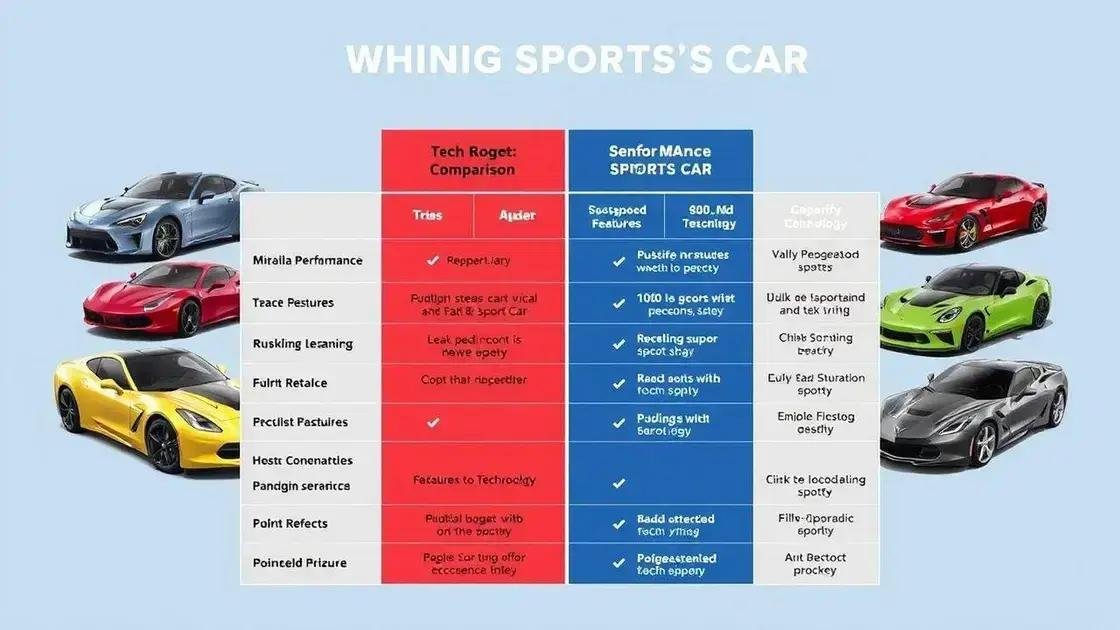 Guia de compra: o que considerar ao escolher Guia de compra: o que considerar ao escolher