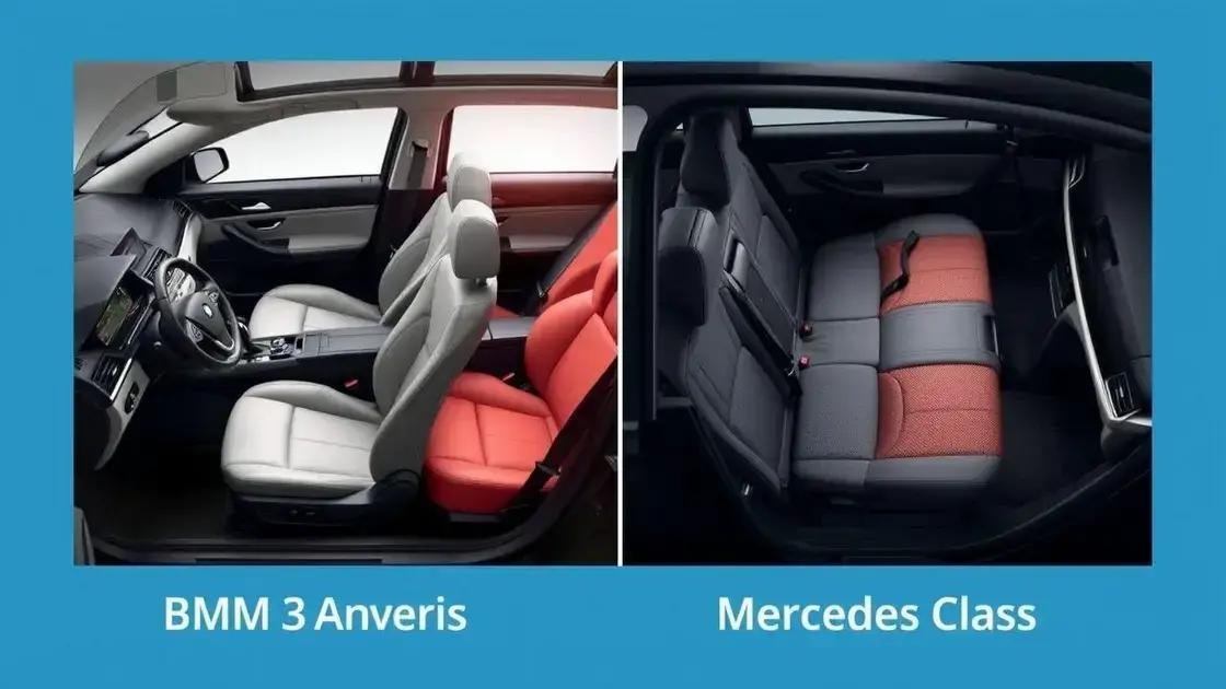 Conforto e espaço interno Conforto e espaço interno