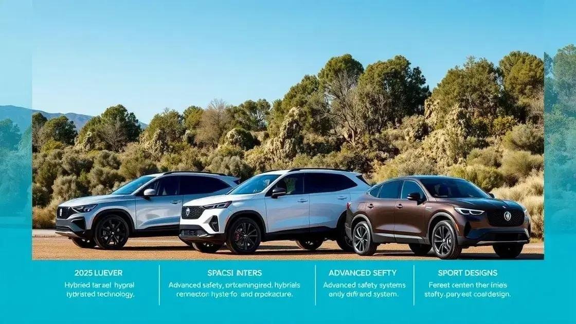 Principais SUVs de 2025 e suas características Principais SUVs de 2025 e suas características