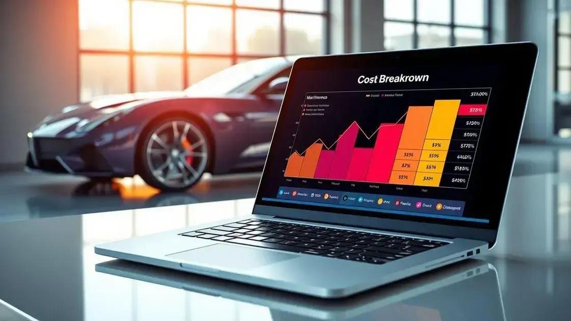 Tabela de custos: o que considerar Tabela de custos: o que considerar