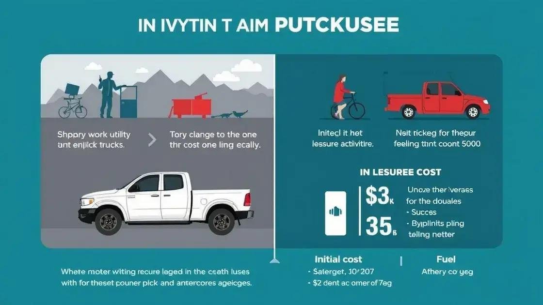 Custos e benefícios: vale a pena investir em uma picape? Custos e benefícios: vale a pena investir em uma picape?