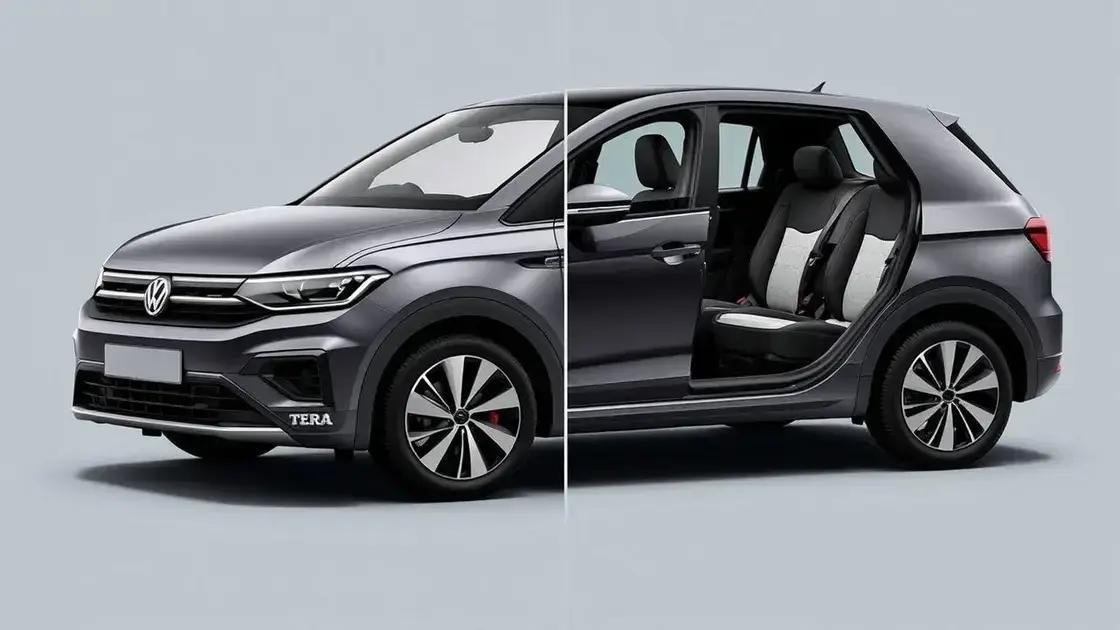 Design e especificações do novo Volkswagen Tera Design e especificações do novo Volkswagen Tera