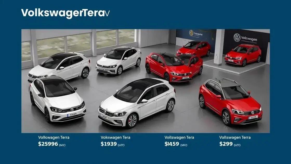 Preços e versões disponíveis no Brasil Preços e versões disponíveis no Brasil