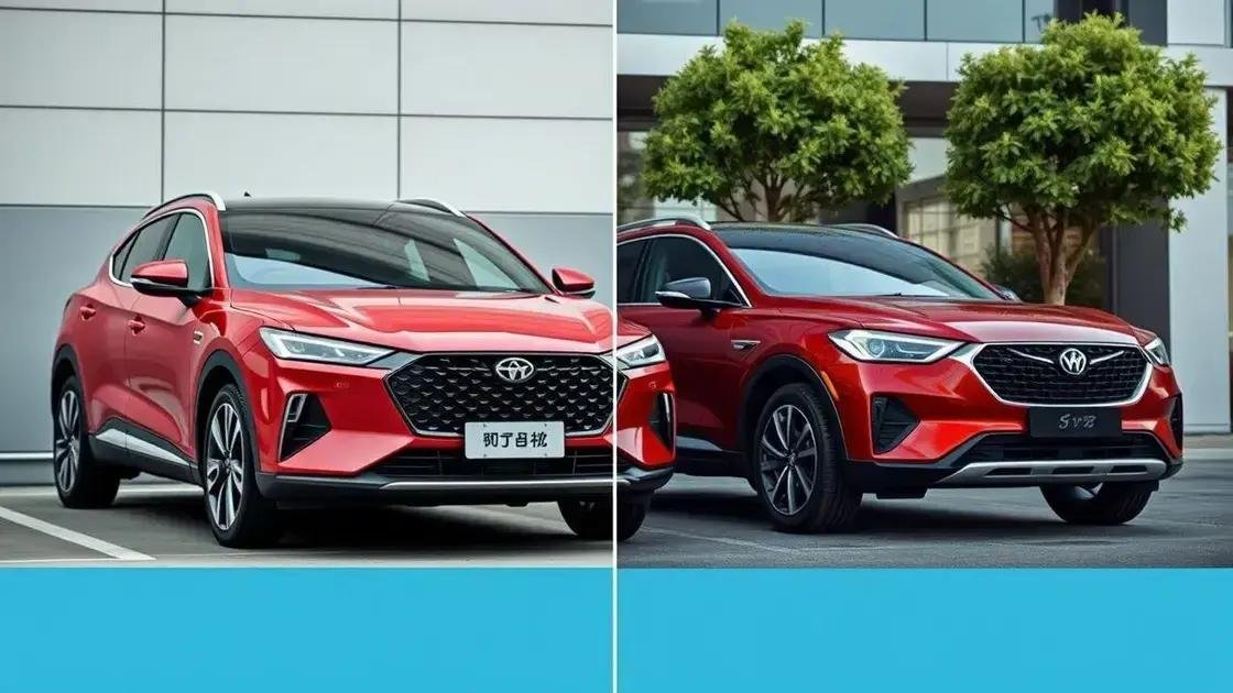 Comparação com marcas tradicionais Comparação com marcas tradicionais