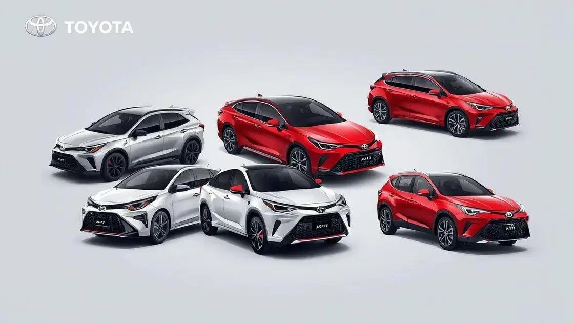 Novidades em design e tecnologia dos novos modelos Novidades em design e tecnologia dos novos modelos