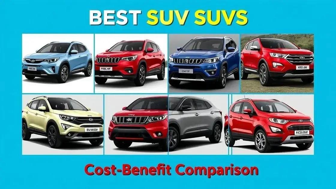 Quais SUVs têm melhor relação custo-benefício? Quais SUVs têm melhor relação custo-benefício?