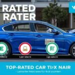 Quais são os carros com melhor avaliação no Latin NCAP? Descubra agora!