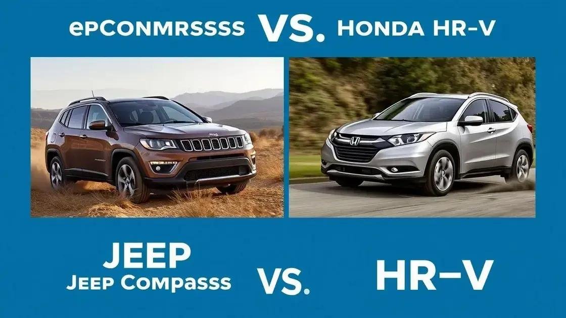 Desempenho do motor: Compass vs HR-V Desempenho do motor: Compass vs HR-V
