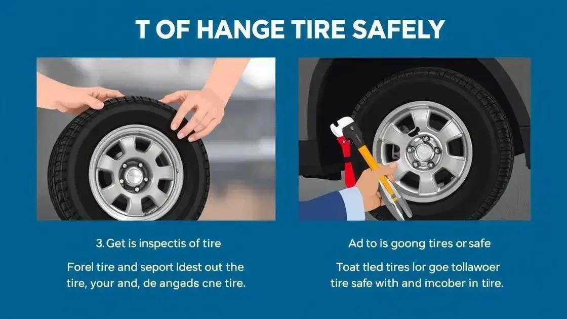 Dicas para evitar problemas ao trocar o pneu Dicas para evitar problemas ao trocar o pneu